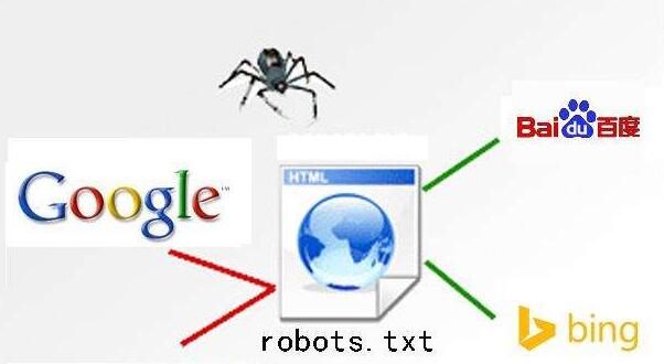 վrobots.txt